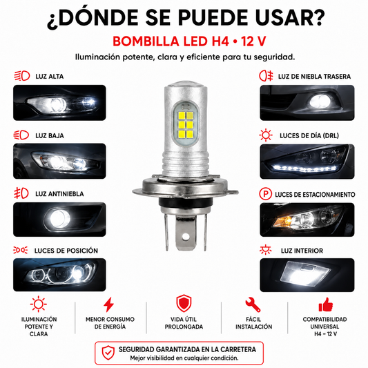 Bombilla LED H4 — aplicaciones en español